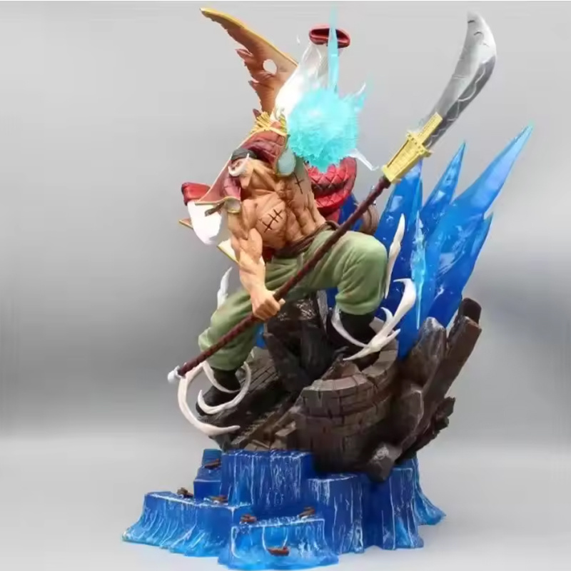 Anime Figure One Piece Whitebe - огляд і ціна Desk Setup Light