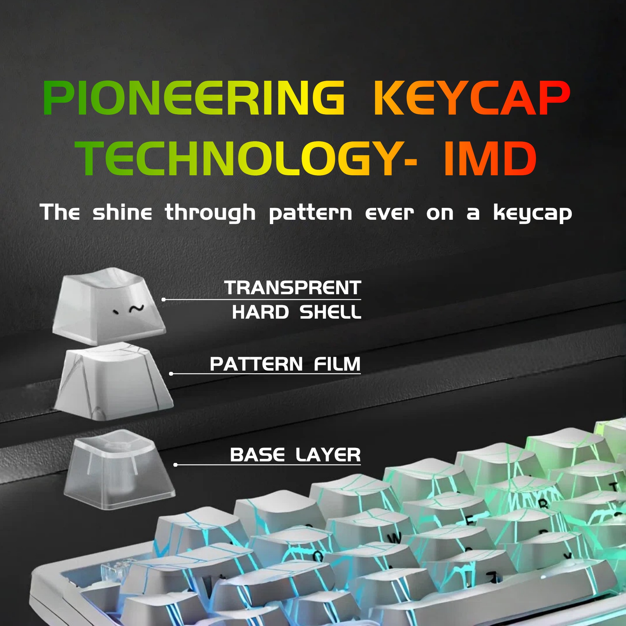 87 Key Compact Wired Keyboard  - огляд і ціна Desk Setup Pc And Laptop