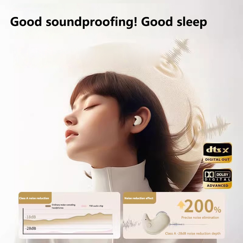 Wireless Bluetooth Sleep Headp - огляд і ціна Desk Hifi Setup