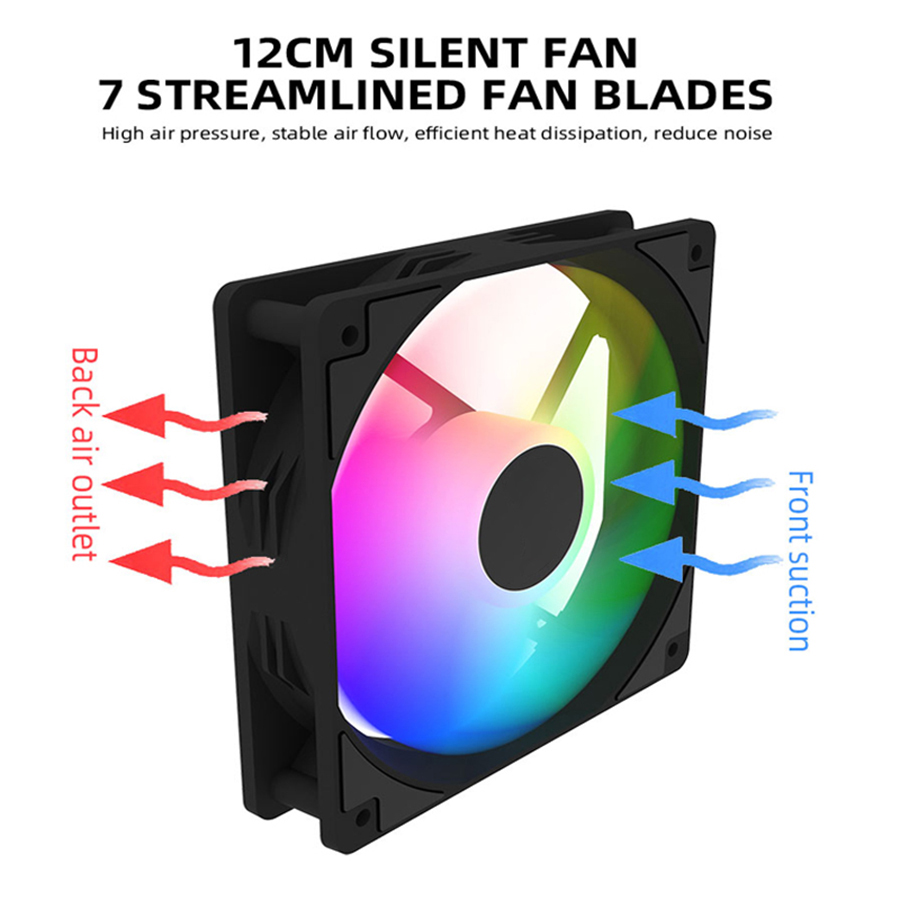 120mm PC Case Fan 12V RGB Cycl - огляд і ціна Desk Setup Light