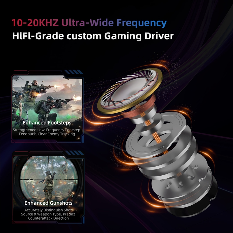  KZ Axas FPS Gaming IEM Headp - огляд і ціна Desk Hifi Setup